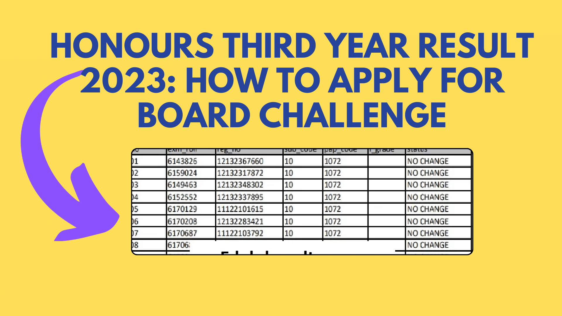 Honours-Third-Year-Result-2023-How-to-Apply-for-Board-Challenge.png