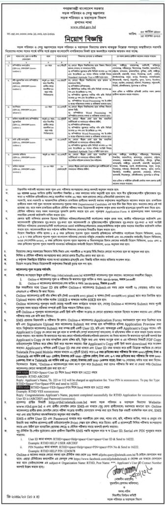 Road Transport and Highways Division Job Circular 2023