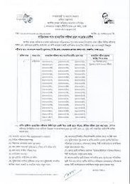 DNCRP Exam Result 2023
