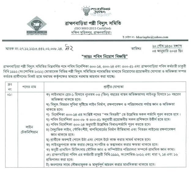 BREB Job Circular 2024 - brebhr.teletalk.com.bd 