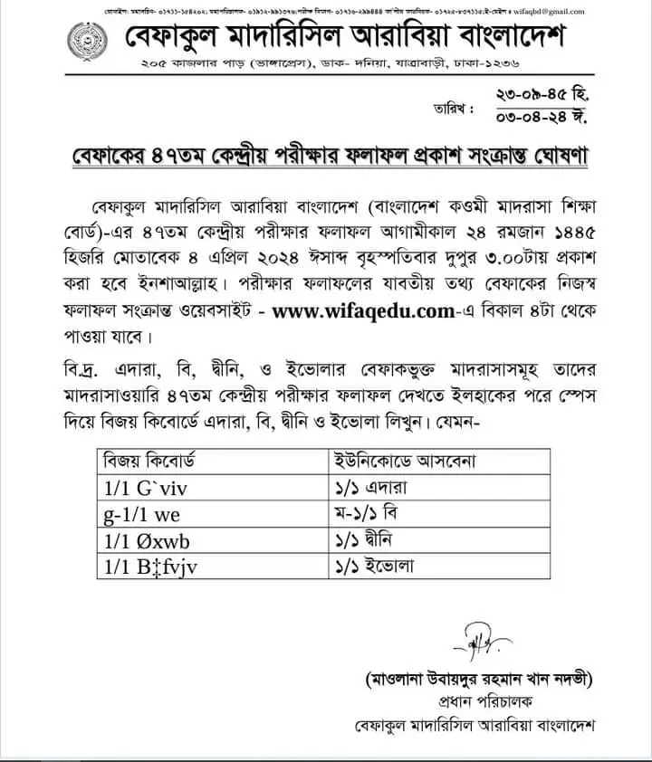 47th BEFAQ Result 2024  Qawmi Madrasa Bangladesh